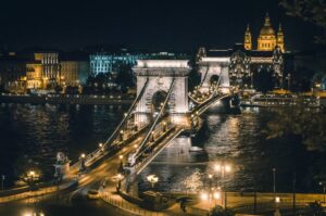 Europe | travel perimeter